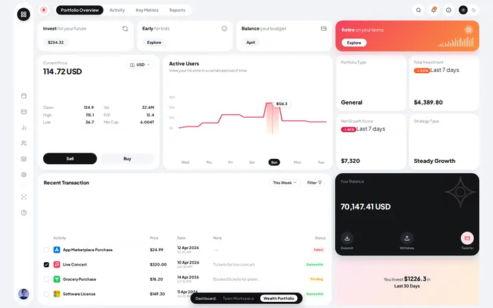 Orion: Workspace & Wealth Dashboards