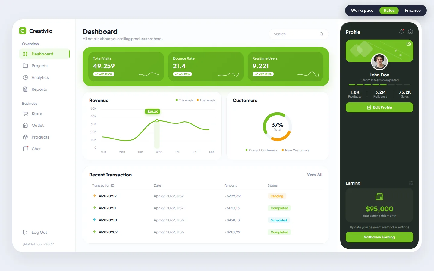 Triton: Workspace, Sales & Finance Dashboards, preview 3 of 5
