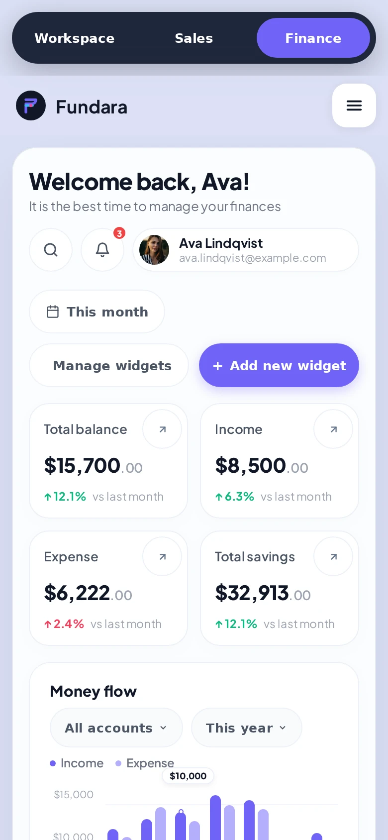 Triton: Workspace, Sales & Finance Dashboards, mobile screen
